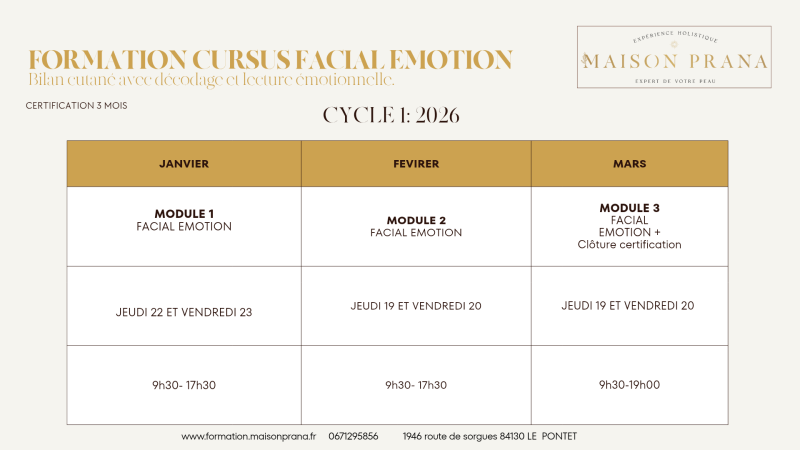 Formation lecture et décodage émotionnel du visage 